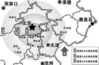 京津冀一體化板塊概念股有哪些？